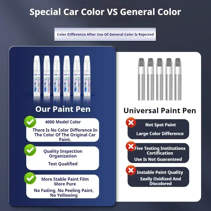 A comparison showing a special paint pen versus a universal paint pen for car color repair.