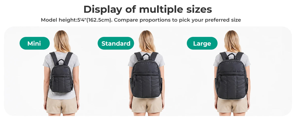 Display of three sizes of a black laptop backpack for comparison: Mini, Standard, and Large.