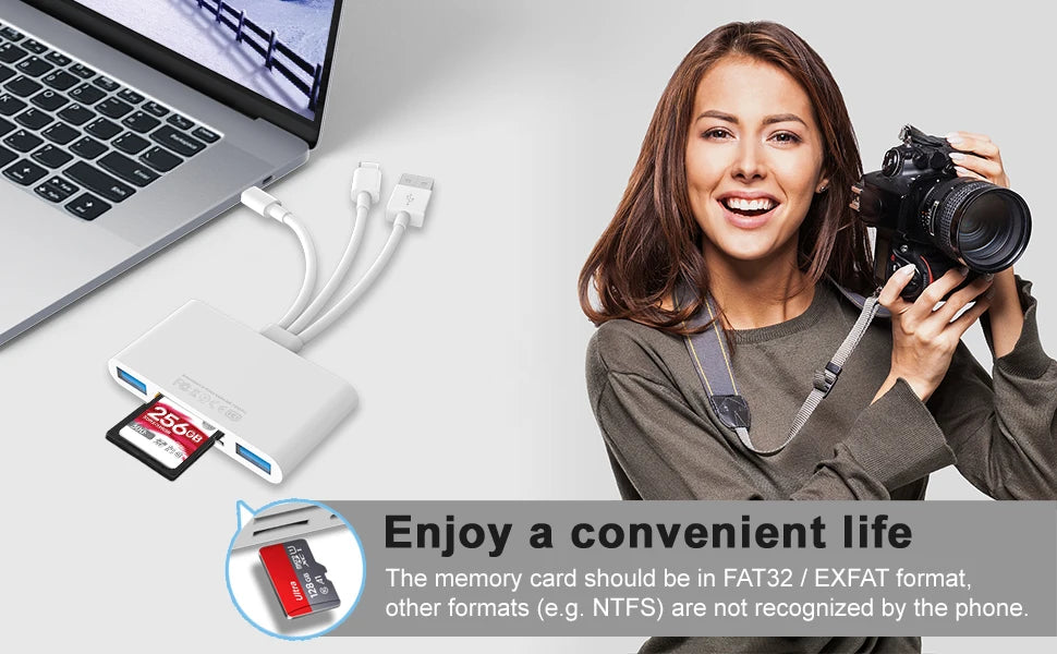 5-in-1 USB-C SD Card Reader with Charging Port