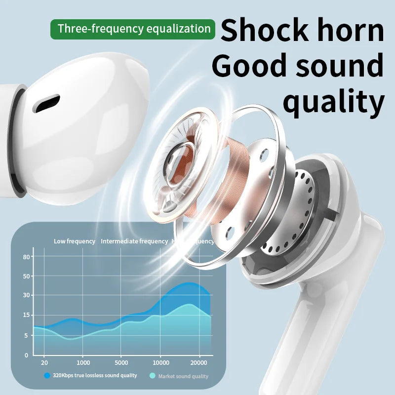 True Wireless Earbuds with Active Noise Cancellation