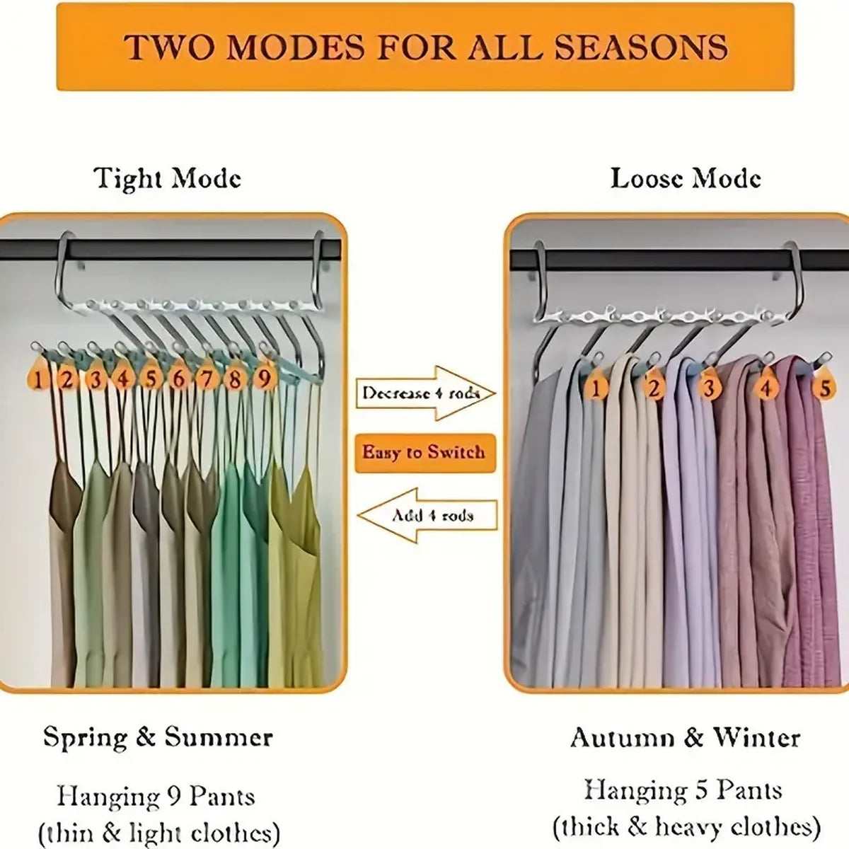 Diagram showing two modes for hanging pants: Tight Mode for Spring & Summer and Loose Mode for Autumn & Winter.