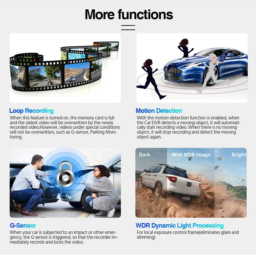 Dualkanal-1080P-Auto-DVR mit Nachtsicht, Loop-Aufnahme, Bewegungserkennung und G-Sensor