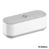 Portable Ultrasonic Cleaner with UV Sterilization