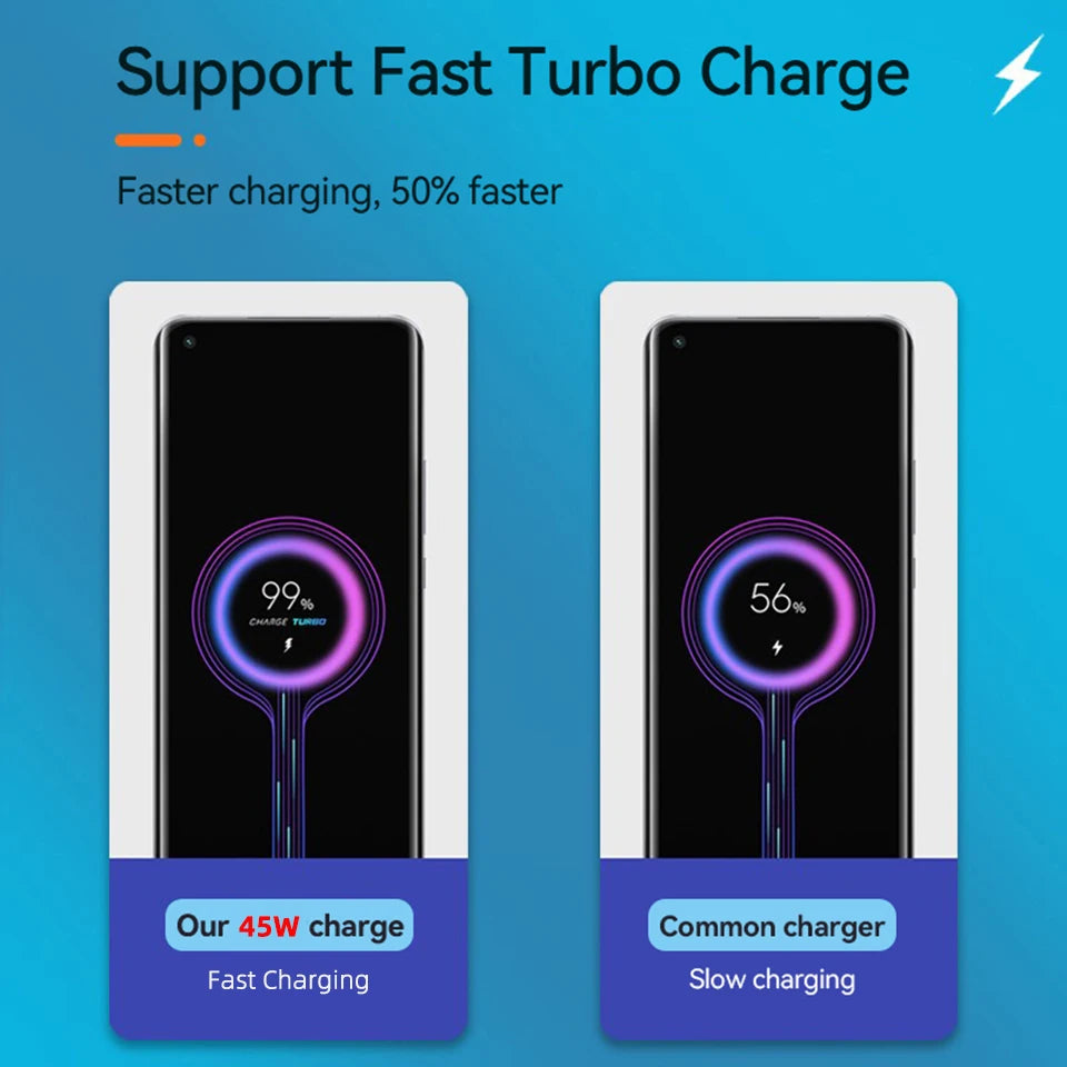 Xiaomi 45W Turbo Fast Charger with USB-C Cable