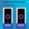 Xiaomi 45W Turbo Fast Charger with USB-C Cable