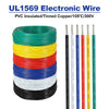 PVC Insulated Tinned Copper Wire for Electronics and Lighting
