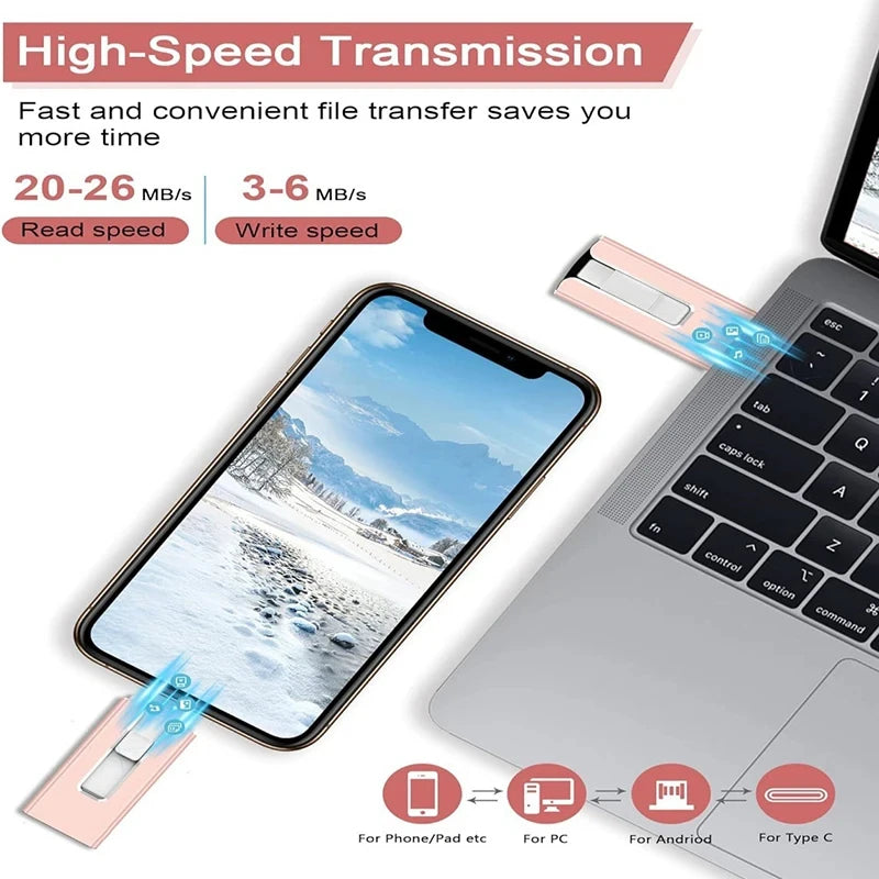 4-in-1 USB 3.0 Flash Drive for iPhone, iPad, and More