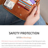 RFID-Blocking Travel Passport Holder with Card Slots