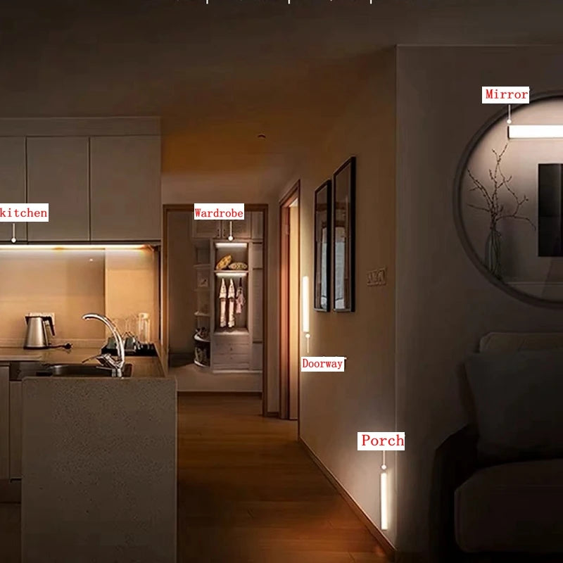 Wireless LED Motion Sensor Night Light - Rechargeable & Magnetic