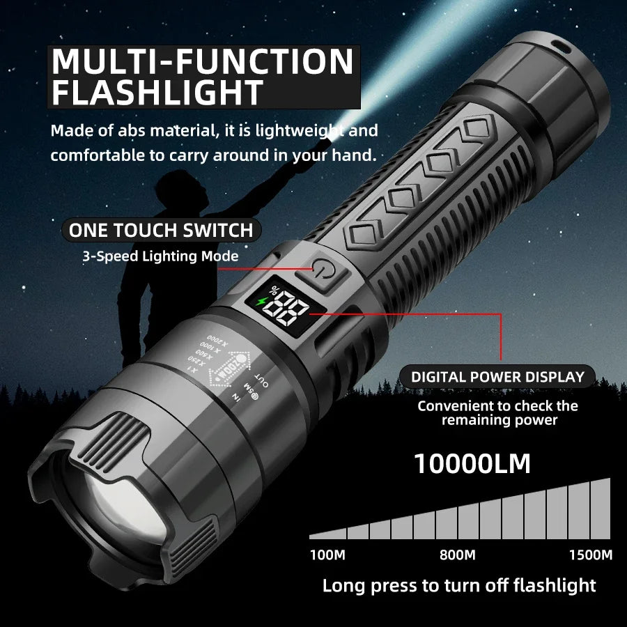 A black multi-function flashlight with a digital power display and a three-speed lighting mode is shown.