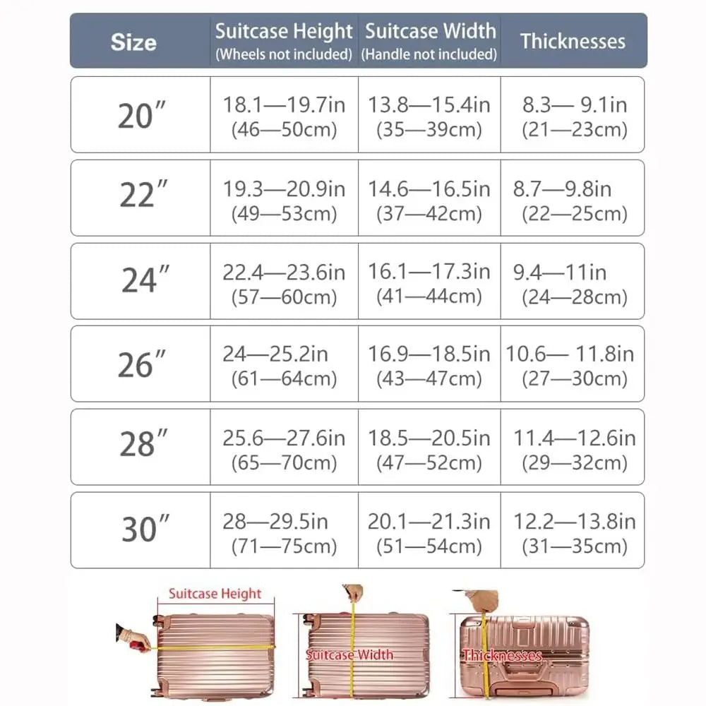 A set of transparent waterproof suitcase covers in rose gold color with various sizes and thicknesses.