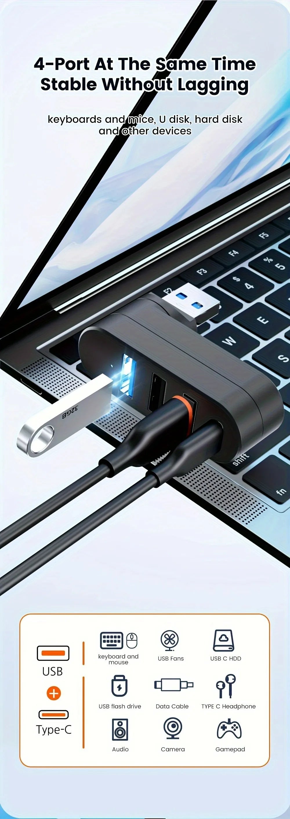 180° Rotating USB-C & USB-A Hub with 3-Port Expansion