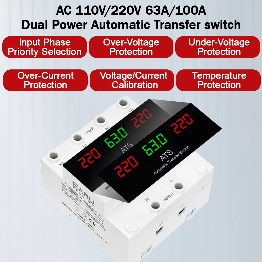 A dual power automatic transfer switch device showing input and output voltage readings on a digital display.