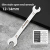 Ultra-Thin Dual-End Open Wrench for Tight Spaces