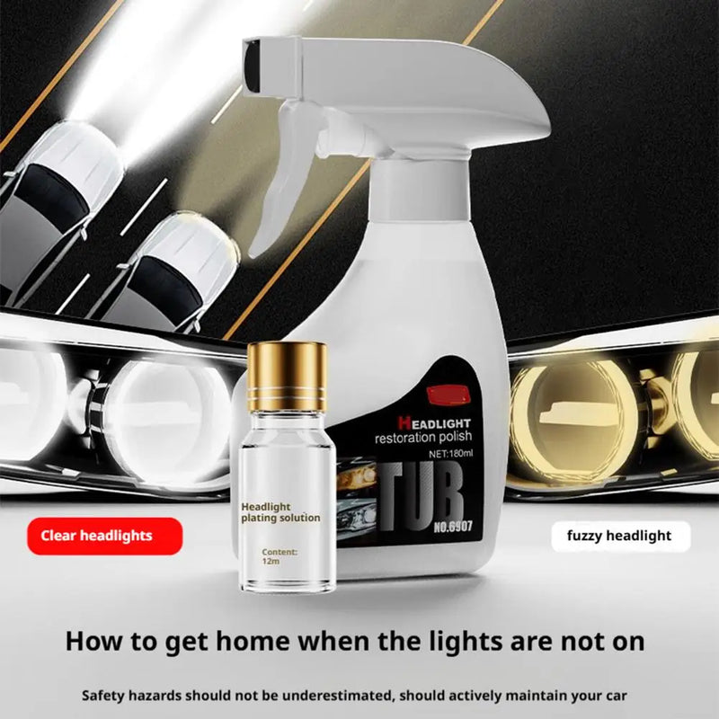 Headlight Restoration Spray with Protective Coating - 180ml