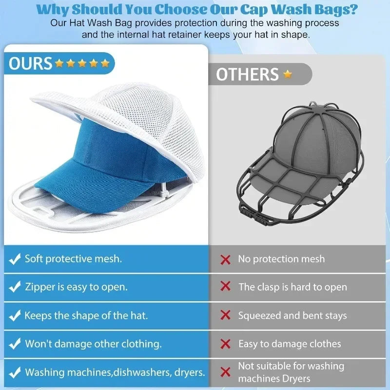 A comparison showing a hat wash bag and a mesh hat cage for preserving the shape of a hat during washing.