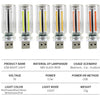 A set of five USB night lights featuring various colored LED lights like red, purple, blue, yellow, white, green, and pink.