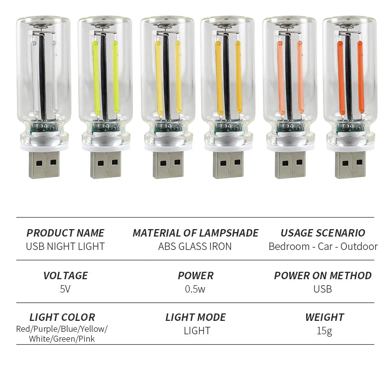 A set of five USB night lights featuring various colored LED lights like red, purple, blue, yellow, white, green, and pink.