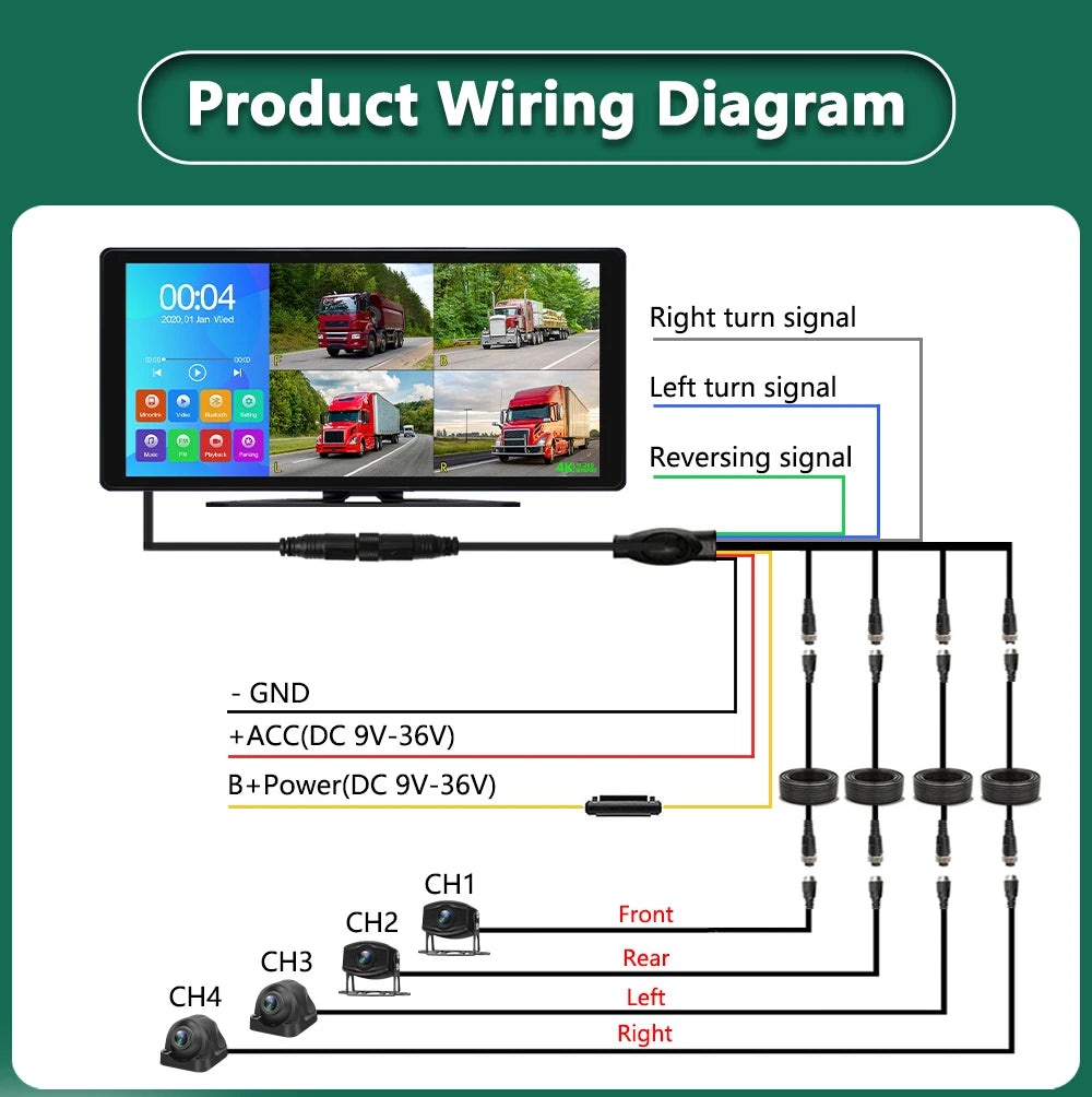 Wiring diagram showing connections for a 4-channel HD touchscreen monitor and DVR system