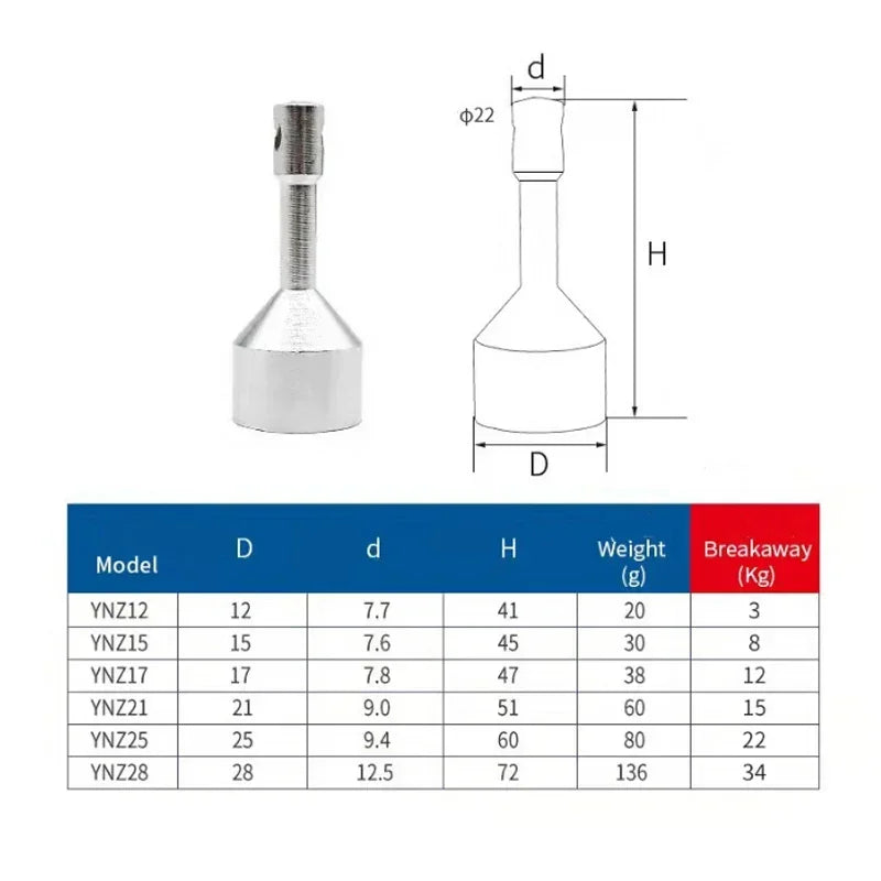 A table listing specifications for various models of a Super Strong Neodymium Magnet Keychain with Detachable Clasp, includin