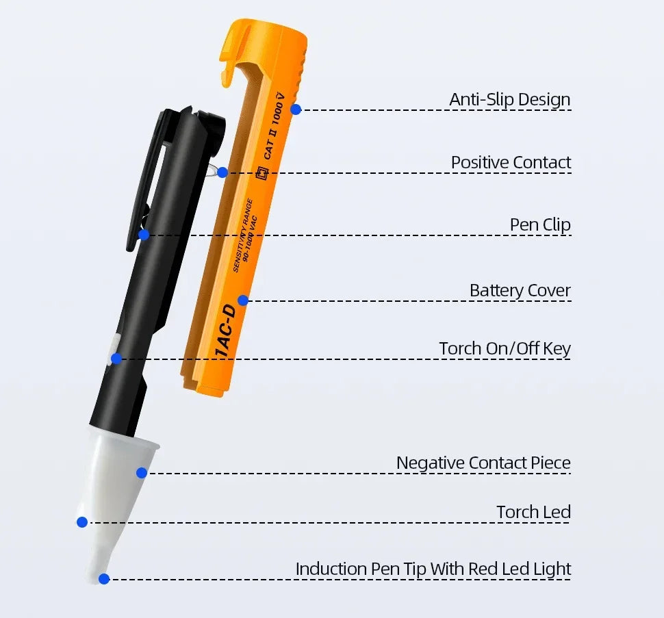 An orange pen-shaped non-contact AC voltage detector with various components labeled.