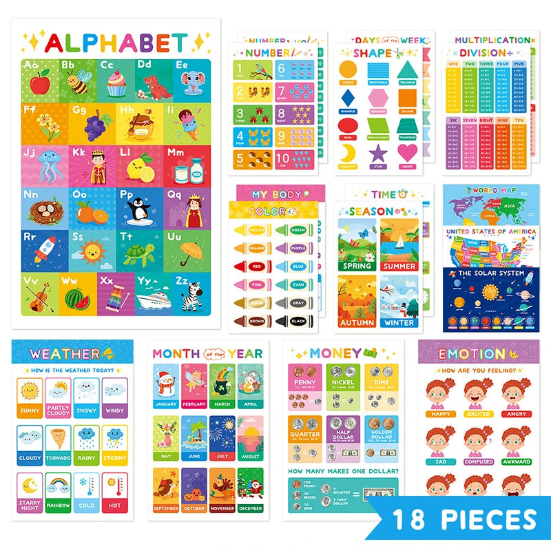 18-Piece Educational Poster Set for Toddlers & Preschoolers
