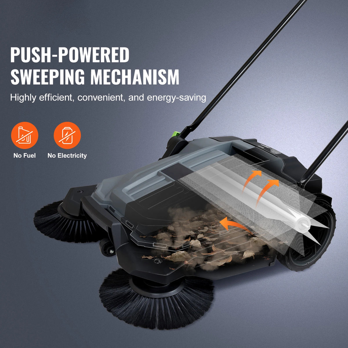 A push-powered sweeping mechanism for a floor sweeper device with rotating brushes.