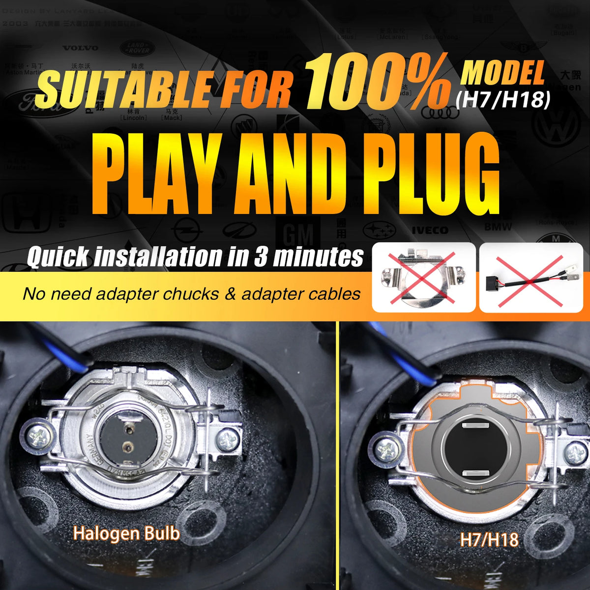 Play and plug LED headlight bulbs for H7/H18 vehicles with quick installation instructions