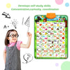 Interactive Alphabet & Number Learning Wall Chart for Toddlers