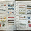 A page from a compact sewing kit showing various embroidery knots, threads, and stitches like buttonholes, braids, and chains