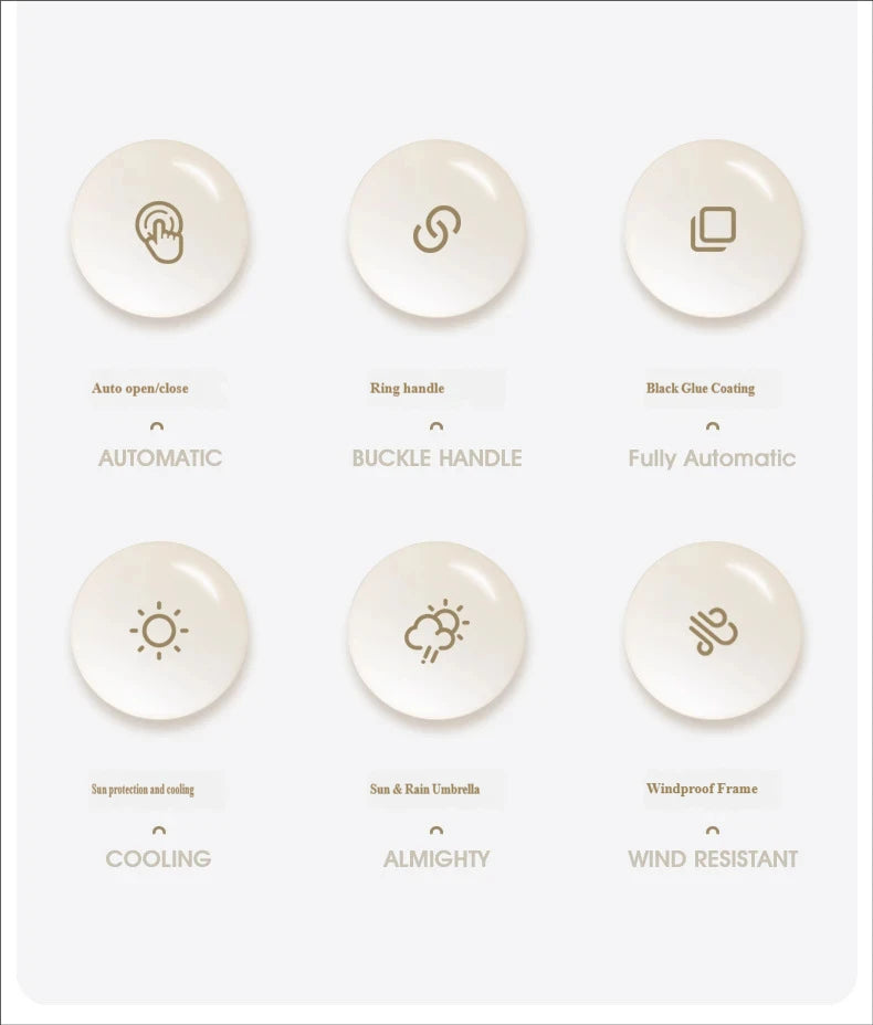 Various features of an automatic folding umbrella including auto open/close, ring handle, buckle handle, fully automatic, sun