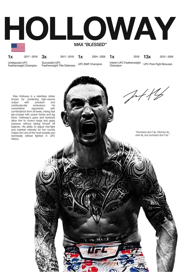 Martial Arts Legend Canvas Wall Art – Inspirational MMA Fighter Poster for Gym & Home