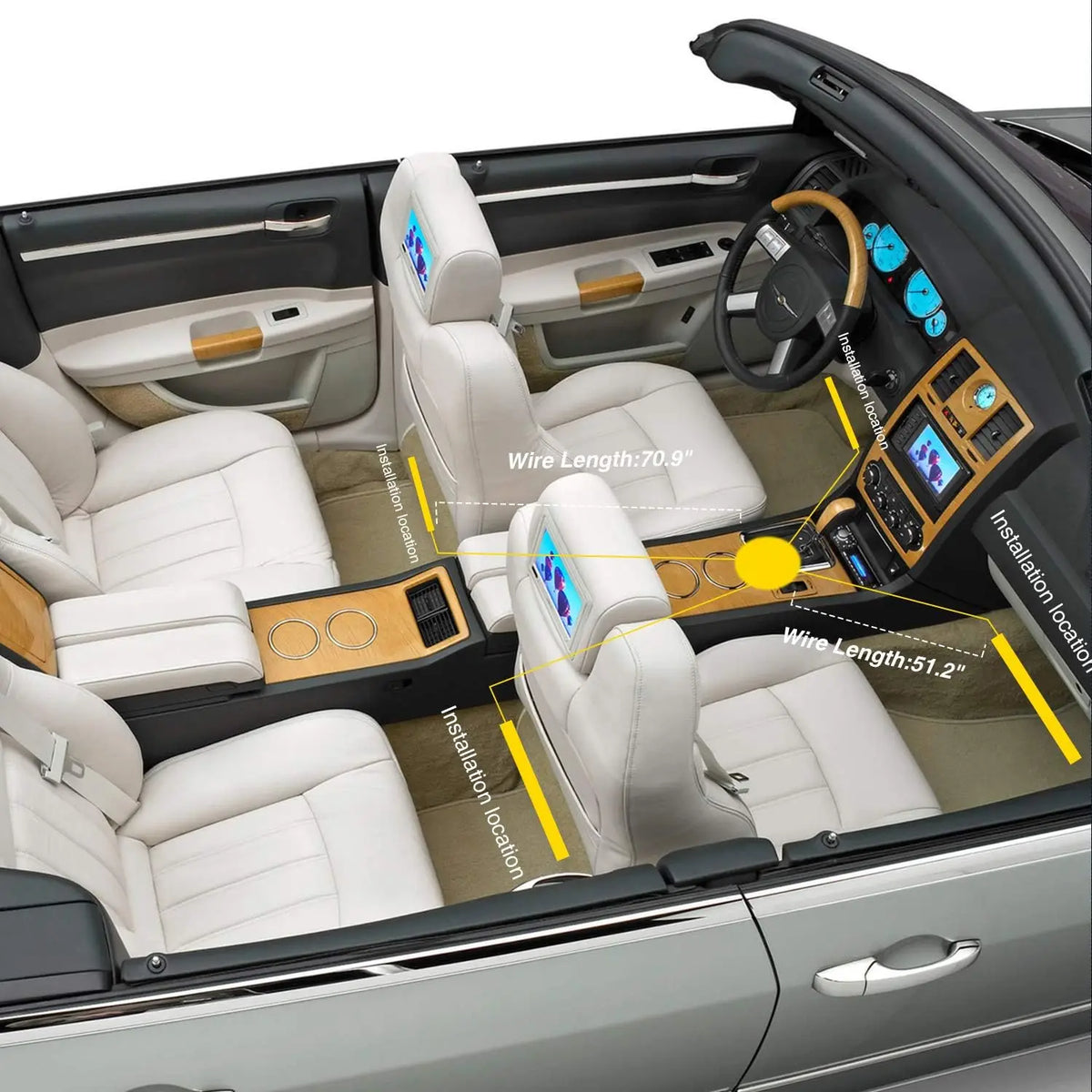 Interior view of a car showing an installation location for a 48 LED multicolor music light kit.