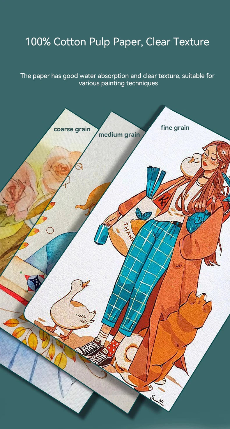 Three sheets of 100% cotton pulp paper with coarse, medium, and fine grain textures shown next to a watercolor illustration.