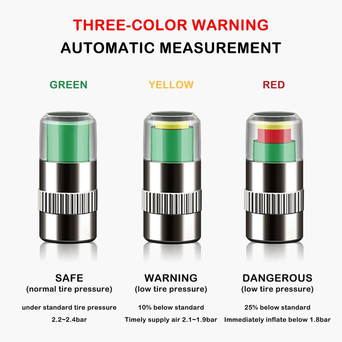 Three-color warning automatic measurement indicator set showing green yellow and red levels for tire pressure