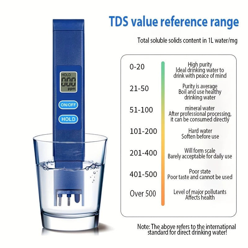 Tragbarer Digitaler TDS-Wasserqualitätstester