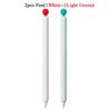 KACO POPUP Retractable Gel Pen – 0.5mm Smooth Writing, Quick-Dry Ink