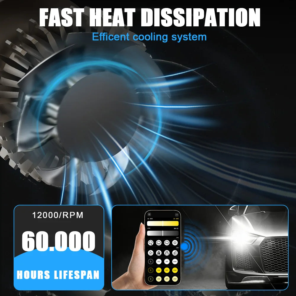 Smart App Control LED Headlight Bulbs with Triple Color Modes