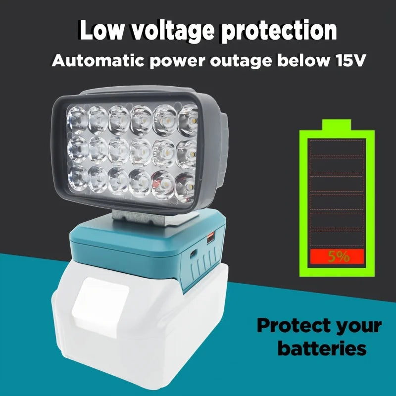 A portable LED work light with low voltage protection, designed to protect batteries below 15V.
