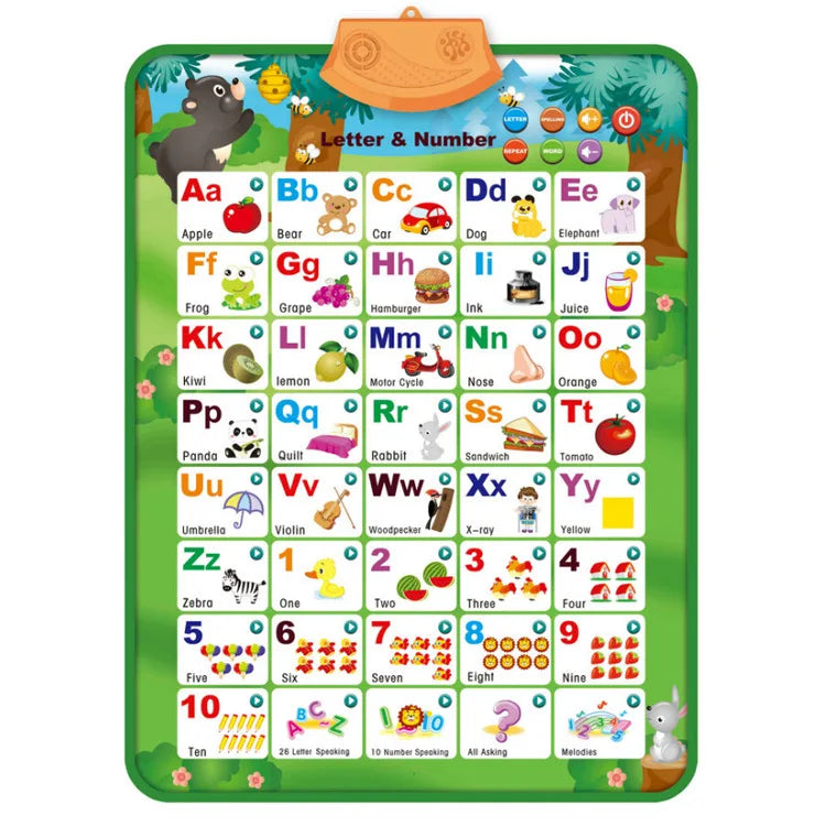 Interactive Alphabet & Number Learning Wall Chart for Toddlers