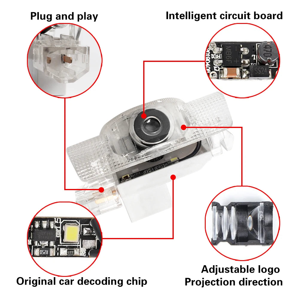 Diagram showing the components of an LED car door welcome light, including a plug and play module, intelligent circuit board,