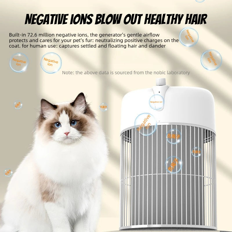 SmartPicks Pet Air Purifier with HEPA & UV Sterilization