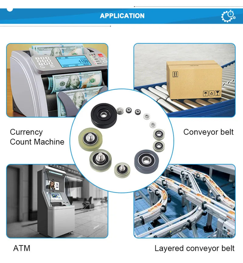 Diagram showing various applications of PU coated fingerboard wheels with precision bearings including currency counting, ATM