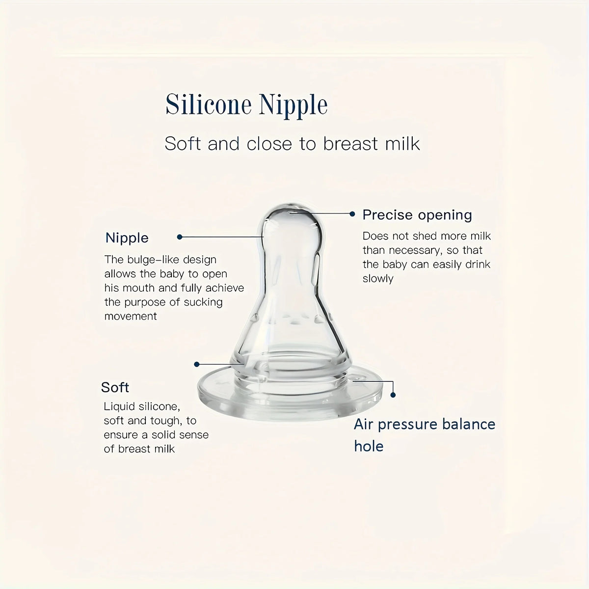 Hands-Free Self-Feeding Baby Bottle with Straw Brush (150ml)