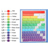 Magnetic Fraction Teaching Set with Charts & Erasable Practice Area