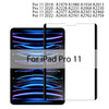 Magnetic Removable Matte Screen Protector for iPad