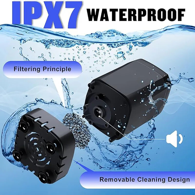 Portable Rechargeable Camping Shower
