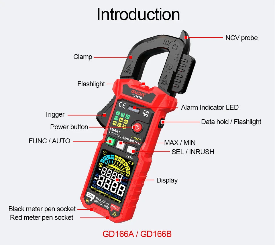 Professional Auto-Ranging Clamp Meter with True RMS and NCV