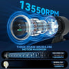Portable Turbo Hand Fan with 5 Speed Settings