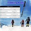 Ultralight Foldable Trekking Poles